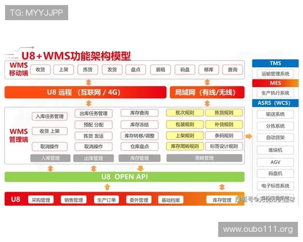 欧博管理网入口：企业高效管理的便捷通道，助力企业数字化转型的最佳选择